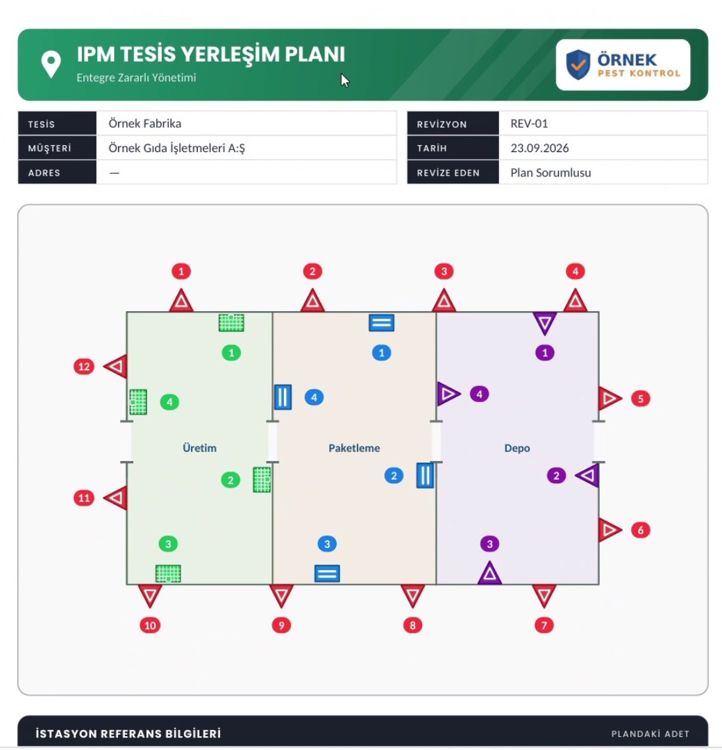 Pestmetre PDF çıktısı: IPM Tesis Yerleşim Planı sayfası